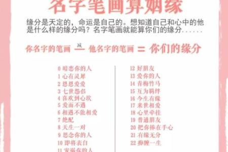 测名字爱情配对,爱情测试姓名配对超准