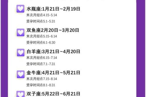 哪些星座生来聪明超群？