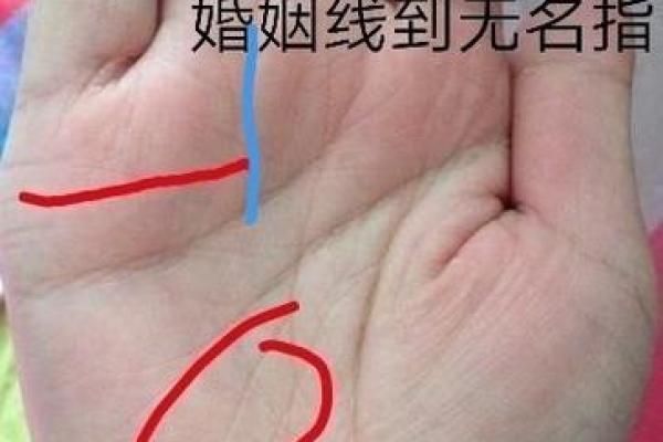 图解：手相婚姻线算命