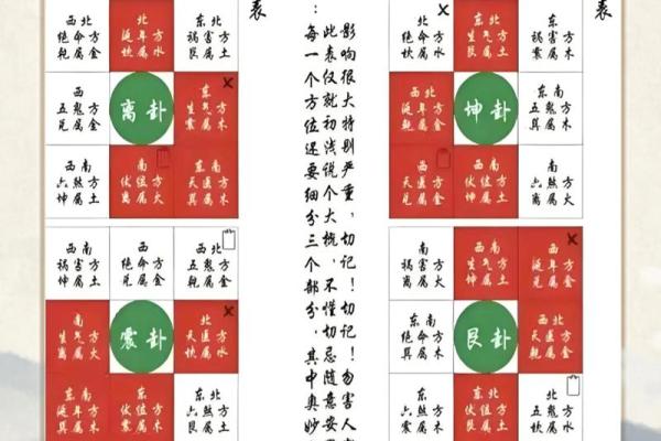 农村房子风水禁忌大全图片