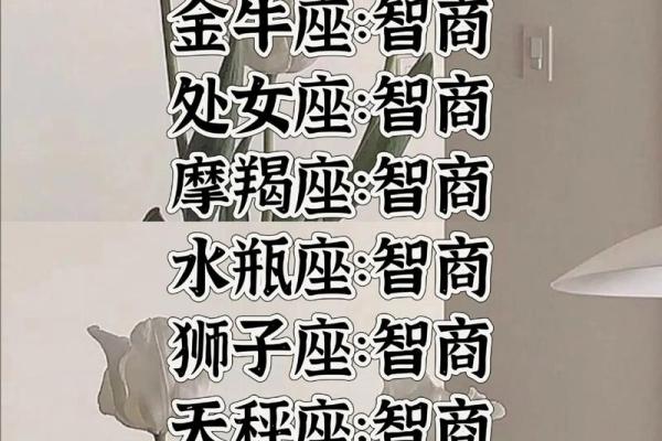 以信心最大的星座为中心，了解12星座中谁最自信？