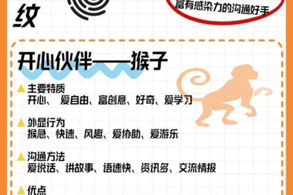 手相算命图解指纹的奥秘