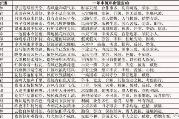 问真八字免费算命 免费问真八字算命