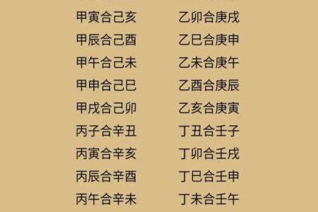 八字算命婚姻免费测试