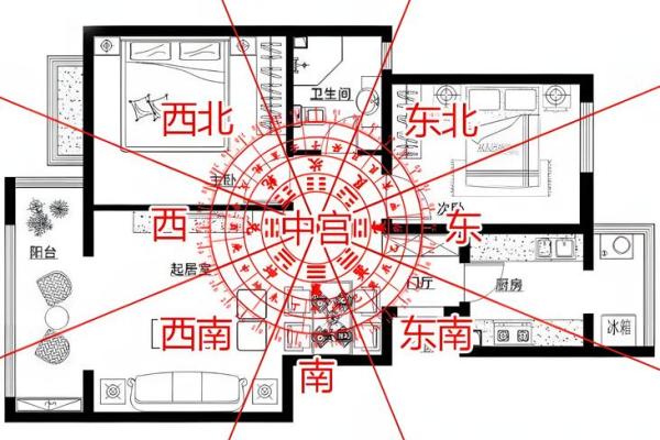 办公室风水座位也有学问 能否升职加薪就看怎么去布局了
