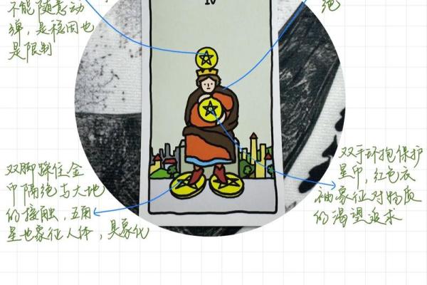 塔罗测试四月你会有啥好运？