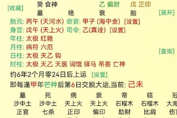 桃花劫的八字