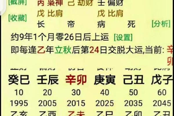 八字看有没有女儿命