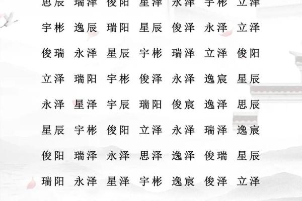 早上9点出生的属虎男孩怎么起名,用什么字姓名 早上9点出生的属虎男孩怎么起名,用什么字姓名