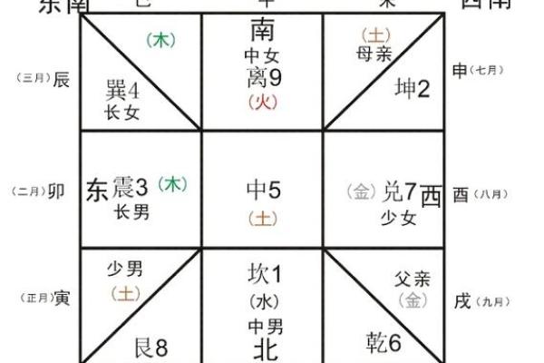 生辰八字可以改姻缘么 生辰八字能改运吗? 生辰八字可以改姻缘么 生辰八字能改运吗?