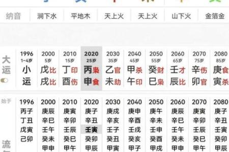 【极强八字！】这种人厉害到爆表，你有吗？