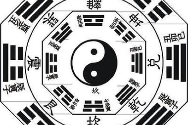 六种导致离婚的风水，你家有吗