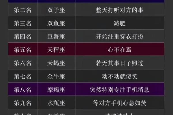 7号是什么星座 7号是什么星座