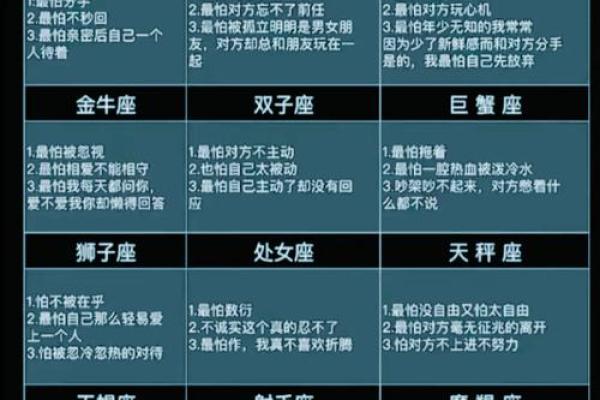 同星座的人谈恋爱会怎么样 同星座的人谈恋爱会怎么样