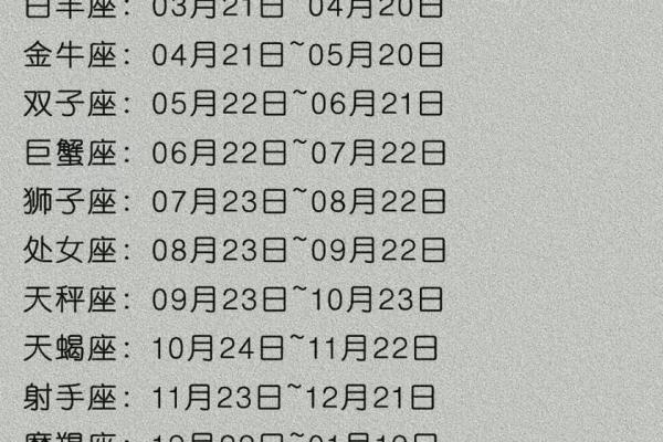 3月23日是什么星座 3月23日出生的人属于哪个星座