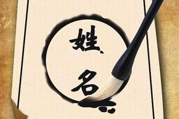 风水测名字，风水测名字笔画