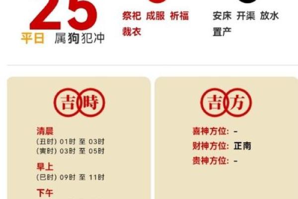 壬辰日八字 壬辰日八字