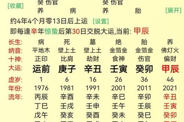 八字最准的大师分享:如何通过八字分析提高人生运势? 八字最准的大师分享:如何通过八字分析提高人生运势?