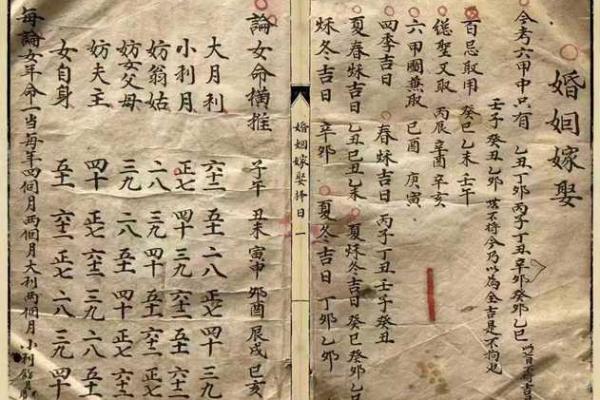 风水命理的嫁娶择吉术分析 风水命理的嫁娶择吉术分析