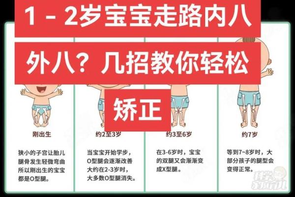 如何按八字对孩子因材施教 如何按八字对孩子因材施教