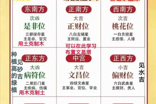 八字命理运势不好怎么办 八字命理运势不好怎么办