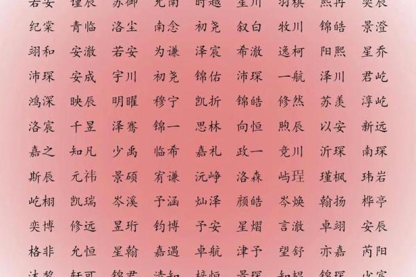 2019年6月20号卯时出生的男孩起名时要注意什么姓名