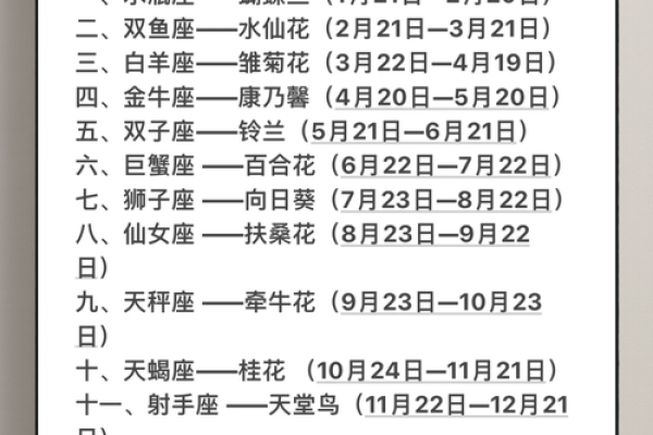 十二星座守护花以及专属黑暗之花 十二星座守护花以及专属黑暗之花
