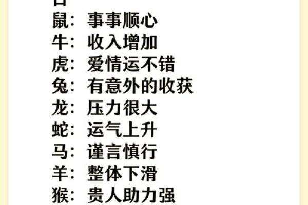 一生财运不错八字 八字命格财运旺盛 一生财运不错八字 八字命格财运旺盛