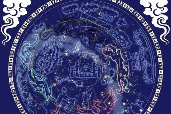 紫薇斗数星象都是什么意思