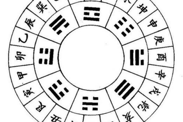 八字排盘哪里比较准