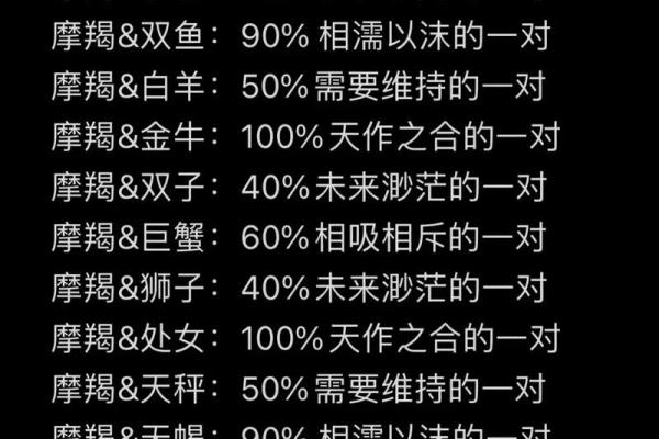 星座查询友情配对,必须知道的星座默契! 星座查询友情配对,必须知道的星座默契!