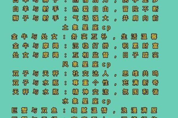 星座查询友情配对,必须知道的星座默契! 星座查询友情配对,必须知道的星座默契!