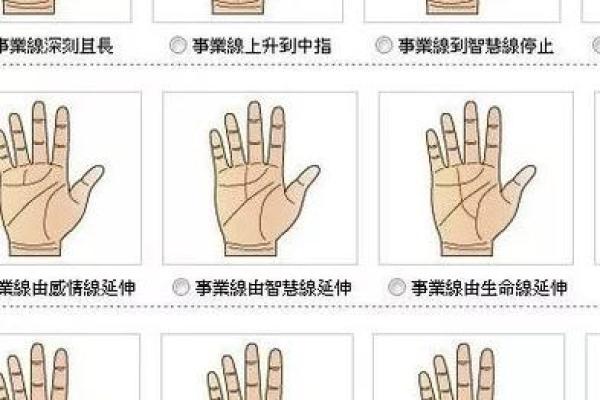 凯帝阿手相算命图解大全07 凯帝阿手相算命图解大全07
