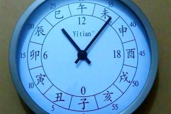 算八字时辰 算八字时辰