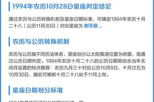 3月28日是什么星座