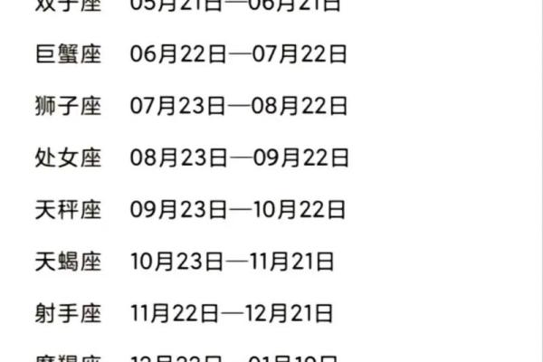 11月10日是什么星座