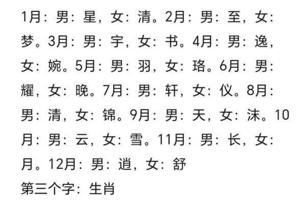 2021年7月22日出生女宝宝古风唯美的名字姓名 2021年7月22日出生女宝宝古风唯美的名字姓名