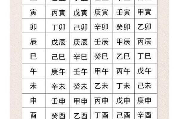 八字终身算命