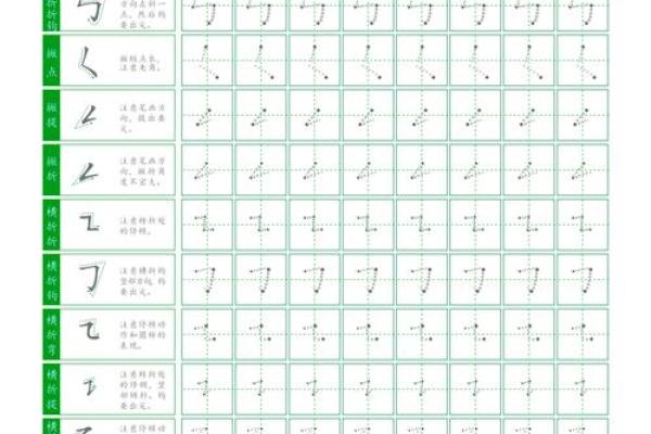 店铺笔画数吉凶测试 店铺笔画数吉凶测试