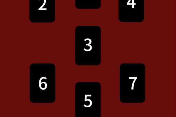 塔罗测试：你们在一起是相克还是相旺？