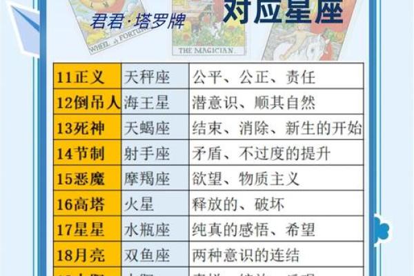 天秤座和什么星座最般配 天秤座和什么星座最不配- 天秤座和什么星座最般配 天秤座和什么星座最不配-