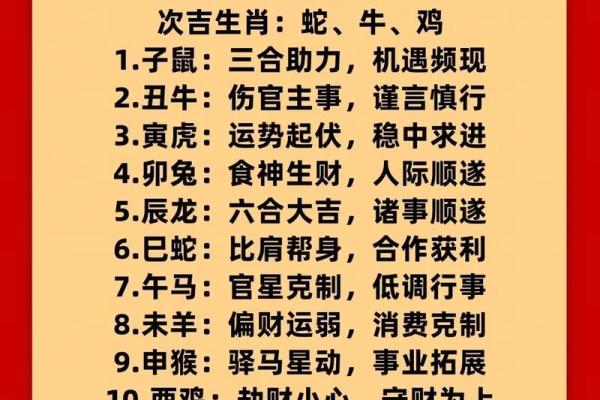 属相算命2024年运势