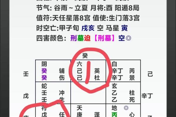 阴盘奇门八字详解，轻松掌握未来10年运势