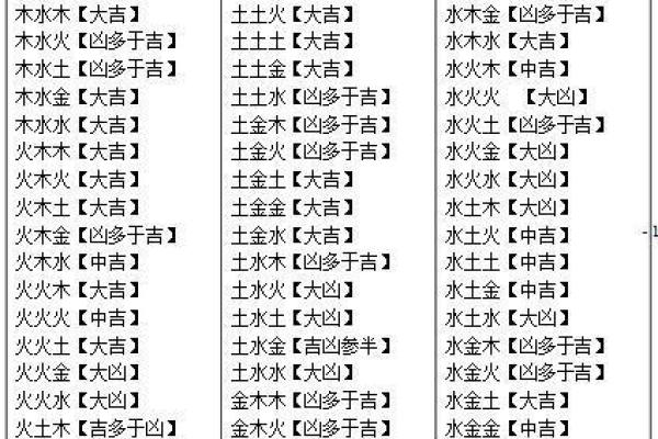姓纪的名人-姓名学-华易算命网姓名