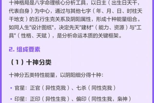 八字十神是如何影响一个命运的
