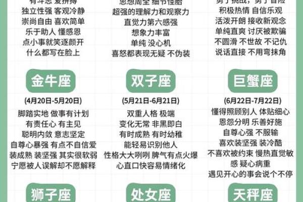 星座排行榜,哪个星座最善于记仇? 星座排行榜,哪个星座最善于记仇?