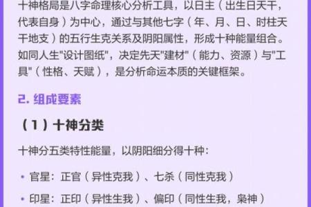 八字十神是如何影响一个命运的