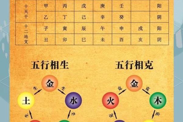 有名的老中医竟然都会算命?中医与五行八卦是什么关系? 有名的老中医竟然都会算命?中医与五行八卦是什么关系?