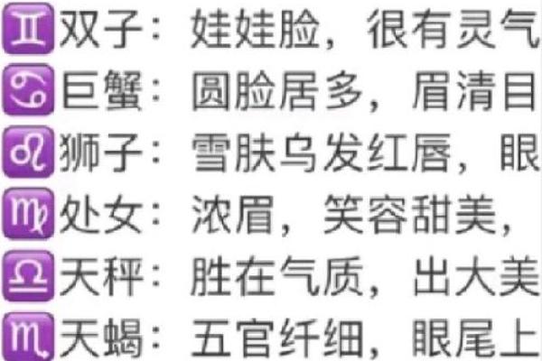 天生就聪明的六大星座是什么 天生就聪明的六大星座女