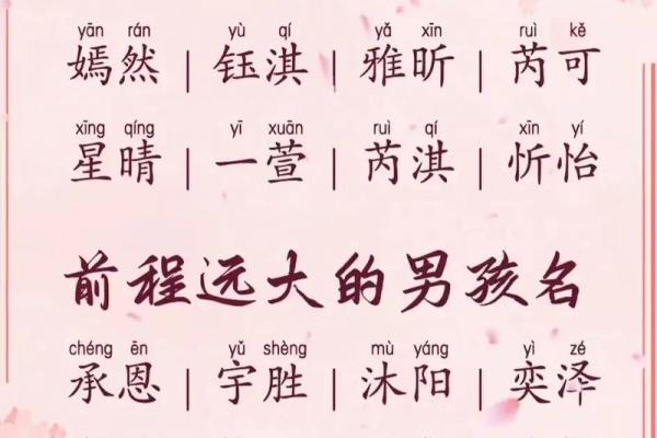 强姓男孩名字大全-强姓男孩起名字大全-强姓名字大全姓名